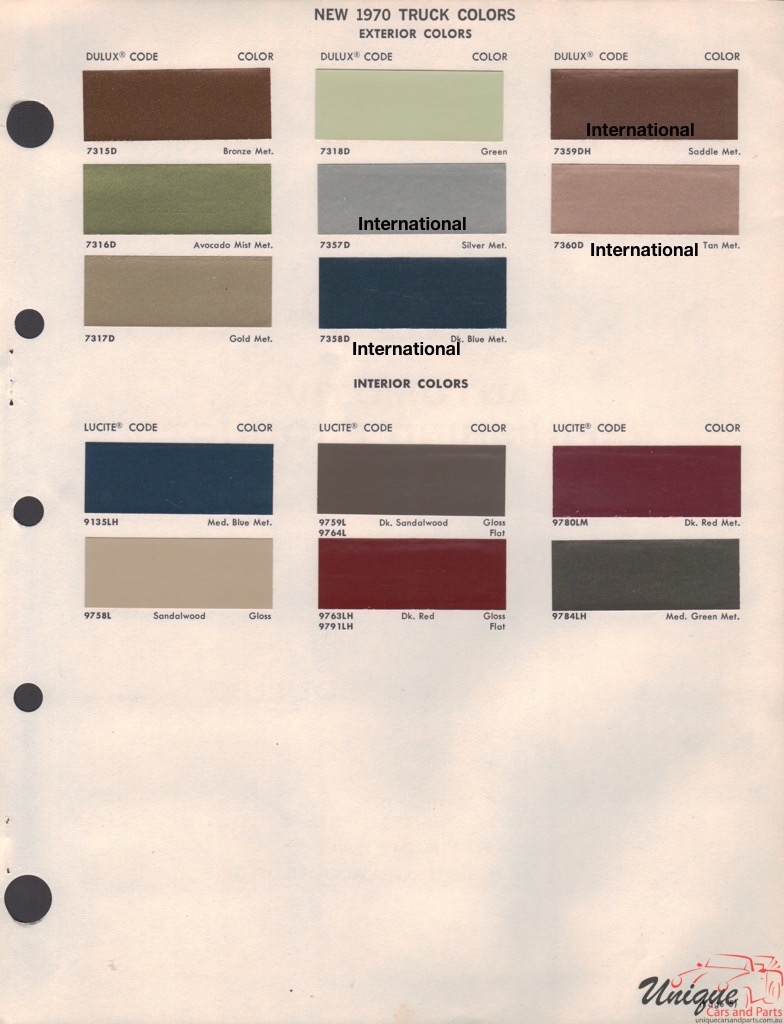 1970 International Paint Charts DuPont 1